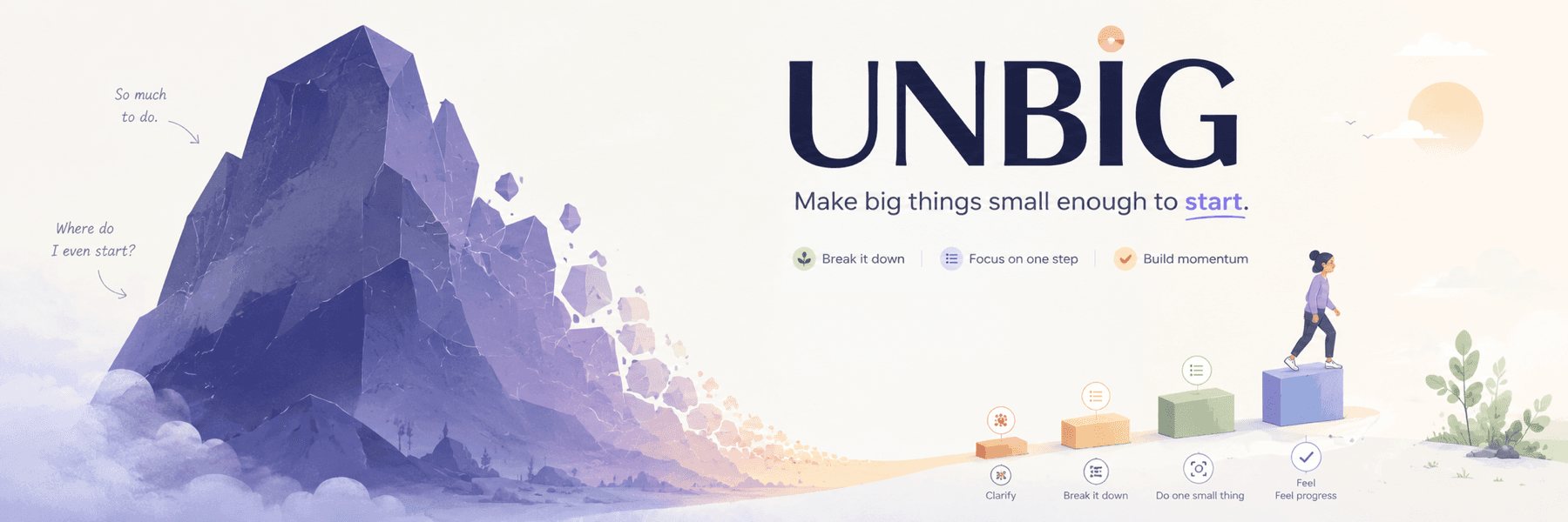Unbig — make big things small enough to start